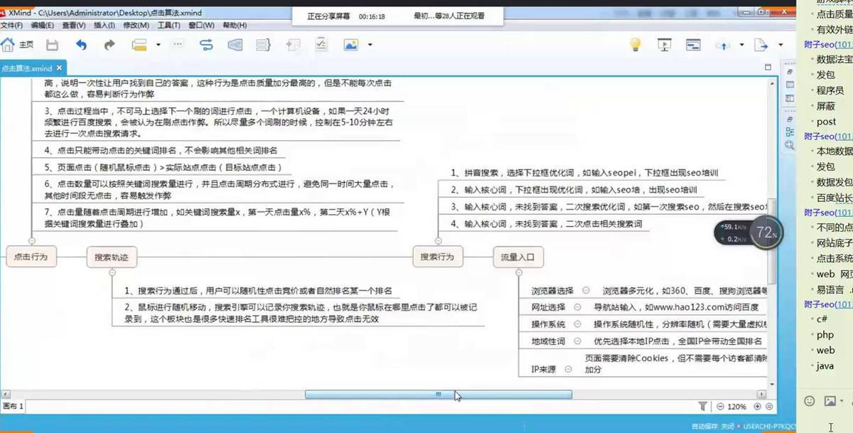 附子SEO培訓(xùn)VIP教程