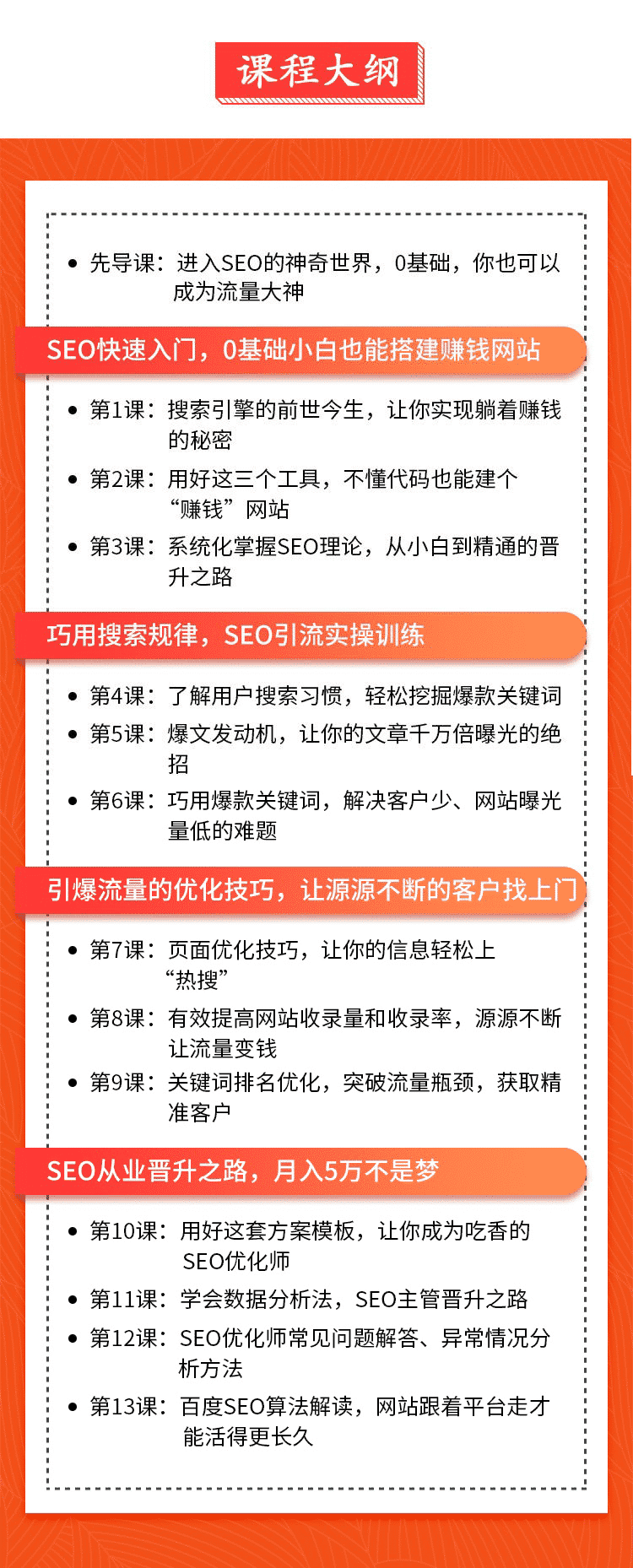 SEO理論+豐富案例+工具推薦+實操講解,零基礎SEO教程